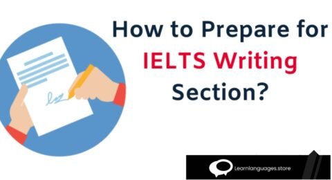 "Image showing study materials and a person practicing IELTS Reading, Listening, Writing, and Speaking sections, representing IELTS preparation tips for all modules."