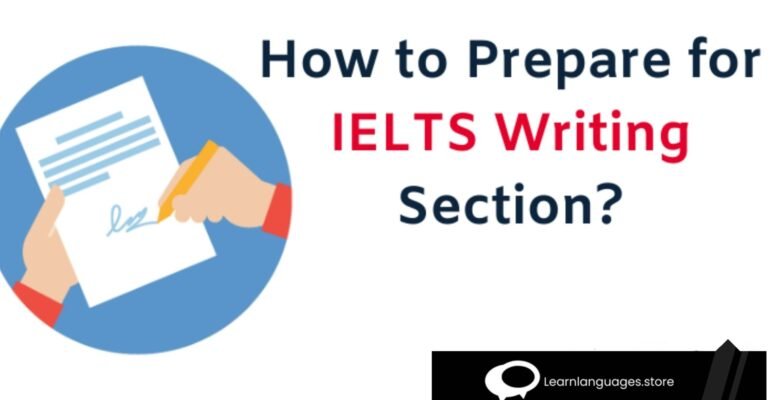 "Image showing study materials and a person practicing IELTS Reading, Listening, Writing, and Speaking sections, representing IELTS preparation tips for all modules."