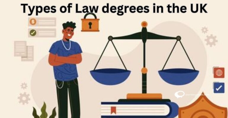 "Law books and graduation cap with UK flag - Types of Law degrees in the UK"