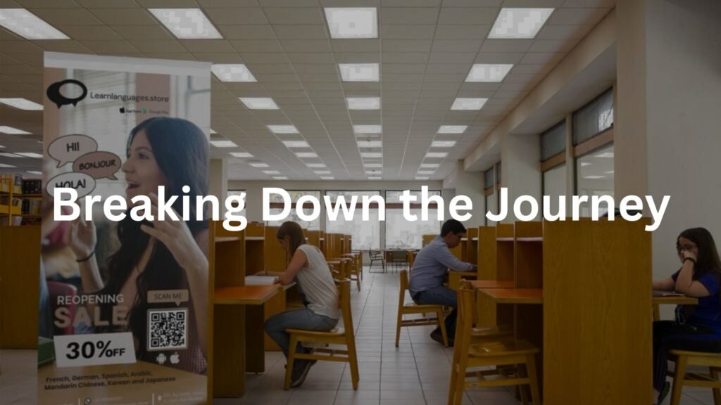 Breaking Down the Journey