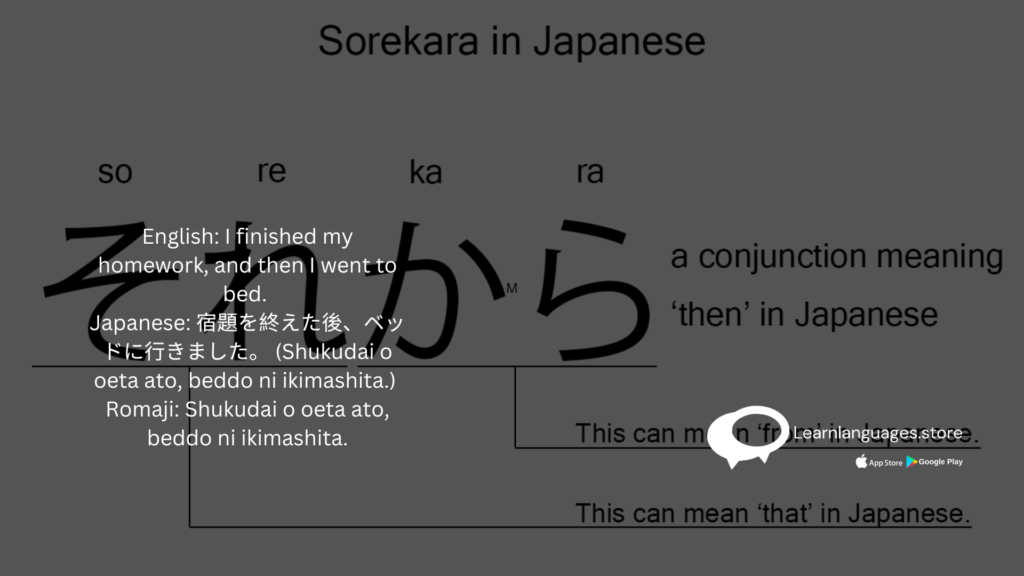 宿題を終えた後、ベッドに行きました