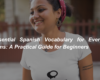 Essential Spanish Vocabulary for Everyday Items A Practical Guide for Beginners (1)